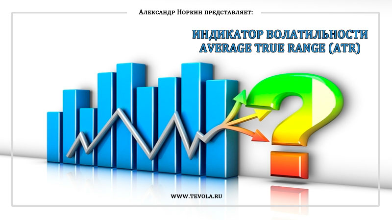 Индикатор волатильности Average True Range (ATR)